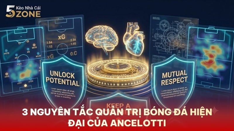 ancelotti real madrid 3 nguyen tac - Carlo Ancelotti: "Michelangelo" Của Bóng Đá Và Đức Tính Kiên Nhẫn Trước Lực Hút Mourinho